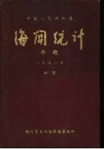 对外贸易部海关总署编印 — 中华人民共和国海关统计年报 1958年