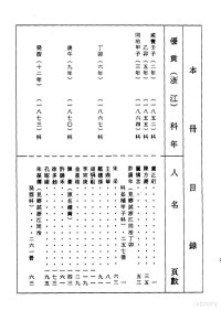 顾廷龙 — 清代硃卷集成（376）