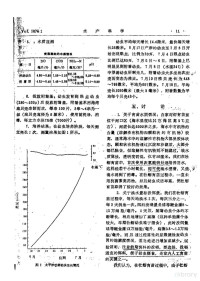 吕豪，魏若飞 — 太平洋牡蛎人工育苗的初步试验