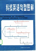 韦振雄，陈昭华编 — 科技英语句型图解