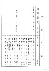 顾廷龙 — 清代硃卷集成 （115）