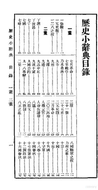 神田丰穗著；陈庸声，谢德风译 — 历史小辞典