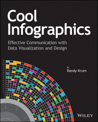 Randy Krum — Cool Infographics