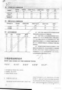 毕庶万，时吉营，房淑珍，杜秀畅，孙长祥 — 沙蚕投喂池养虾技术