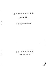 浙江省妇女联合会 — 浙江妇女运动大事记 1919-1927.7