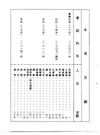 顾廷龙 — 清代硃卷集成 （5）