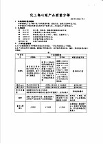  — 化工离心泵产品质量分等 JB/T53061-93