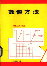 蔡明峰编译 — 详论C语言与8086组合语言呼叫