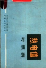 蚌埠市标准计量所，热工计量协作组编 — 热电值对照表