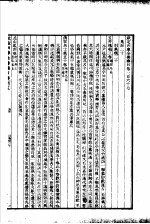  — 四库全书总目 第29册