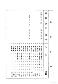 顾廷龙 — 清代硃卷集成（272）