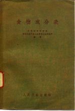 中国医学科学院劳动卫生环境卫产营养卫生研究所编著 — 食物成分表