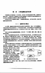 刘瑞复主编 — 工程遥测技术