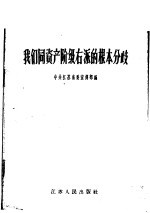 中共江苏省委宣传部辑 — 我们同资产阶级右派的根本分歧