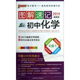 牛胜玉总主编, 牛胜玉总主编；王春梅，荆伟，李茜茜等本册主编, Pdg2Pic — 图解速记初中化学 全彩版