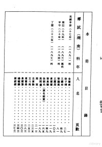 顾廷龙 — 清代硃卷集成（328）