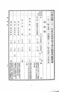 张研，孙燕京主编 — 民国史料丛刊 431 经济·财政