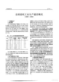 中国造纸学会编, 中国造纸学会编, 中国造纸学会 — 中国造纸年鉴 1993