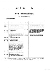 《机械设计手册》联合编写组 — 机械设计手册 中 机械设计算 第2版