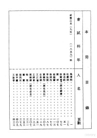 顾廷龙 — 清代硃卷集成 （21）