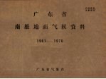 广东省气象台编辑 — 广东省南雄地面气候资料 1961－1970