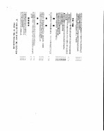  — 新华社新闻稿 1955年8月1日