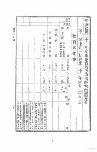 张研，孙燕京主编 — 民国史料丛刊 432 经济·财政