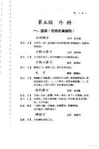 广东省中医药研究委员会编 — 广东省各县市验方交流汇编 第1集 第5编 外科症类