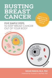 Susan Wadia-Ells — Busting Breast Cancer: Five Simple Steps to Keep Breast Cancer Out of Your Body