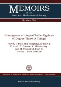 Harvey I. Blau — Homogeneous Integral Table Algebras of Degree Three: A Trilogy
