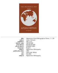 Schuyler Jones — Afghanistan (World Bibliographical Series)