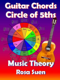 Rosa Suen — Music Theory Guitar Chords Theory: Circle of 5ths