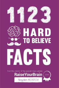 Nayden Kostov — 1123 Hard To Believe Facts: From the Creator of the Popular Trivia Website RaiseYourBrain.com