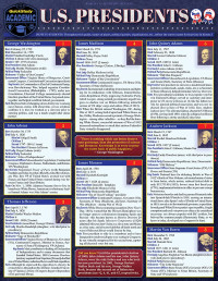 David Head PhD — U.S. Presidents: A Quickstudy Laminated Reference Guide