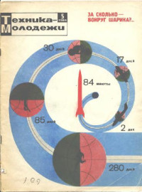  — Техника - молодежи 1966-05