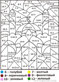  — Математическая раскраска. Архив. 1-4 классы