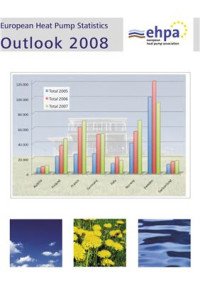  — Отчет - Статистика по тепловым насосам в европейских странах за 2008 г