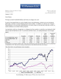 Whitney Tilson — T2 fund 2010 annual letter