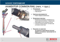 Bosch. — Каталог повреждений инжектора системы Common Rail