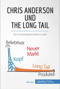 50Minuten — Chris Anderson und The Long Tail