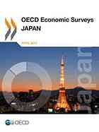 OECD — OECD Economic Surveys.