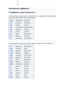  — Таблица - Суффиксы и префиксы в английском языке