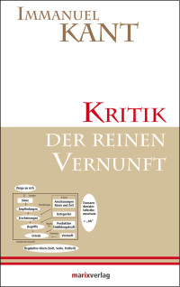 Immanuel Kant — Kritik der reinen Vernunft