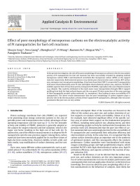 Unknown — doi:10.1016/j.apcatb.2010.05.021