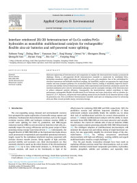 Xuhuan Yang — Interface reinforced 2D/2D heterostructure of Cu-Co oxides/FeCo hydroxides as monolithic multifunctional catalysts for rechargeable/flexible zinc-air batteries and self-powered water splitting