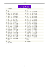 by5508 — 15 大道无极2003