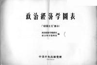 Unknown — 政治经济学图表 帝国主义部分 1957.05