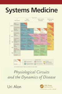 Uri Alon — Systems Medicine : Physiological Circuits and the Dynamics of Disease