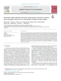 Dingren Ma — Interstitial carbon-platinum electronic metal-support interaction structure boost synergistic removal of O3 and CH3SH via surface atomic oxygen