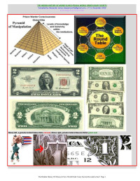 Alexander James — The Hidden History of Money & New World Order Usury Secrets